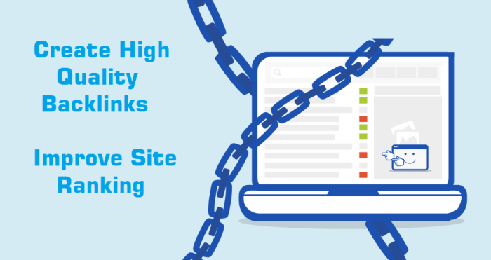 Ranking backlinks