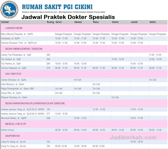 Jadwal dokter spesialis radiologi di Jakarta