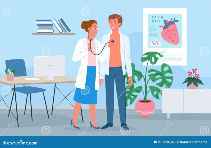 Jadwal dokter spesialis kardiologi di Bali