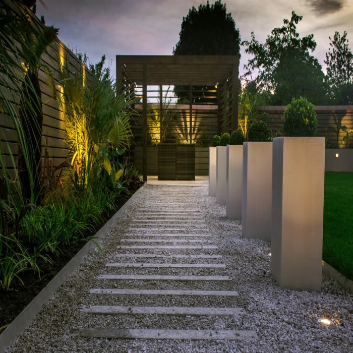 Garden industrial ideas design related articles